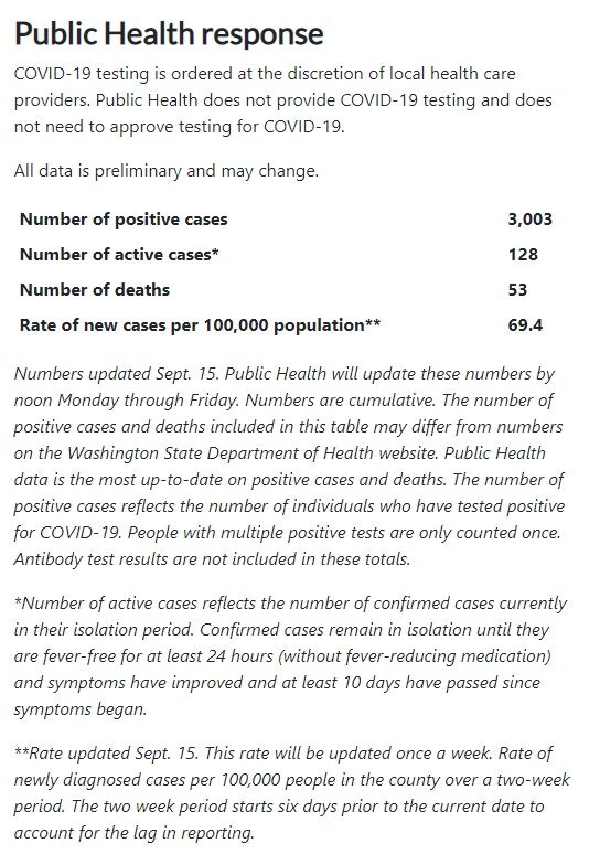 sept15data1.jpg